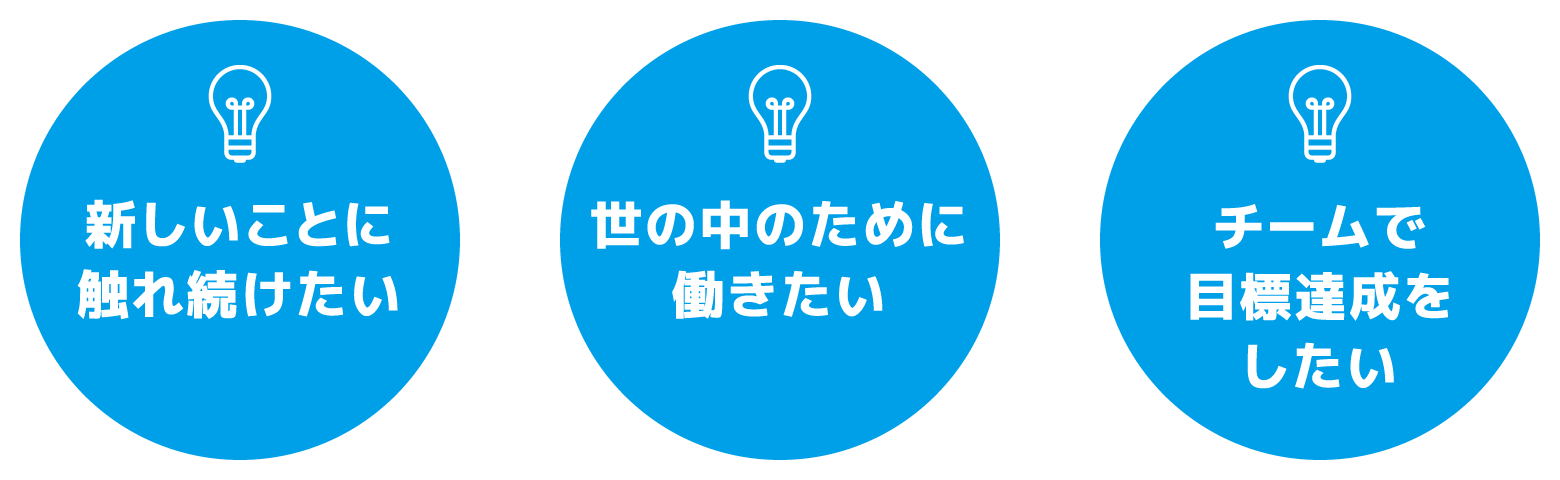 こんな人にオススメ