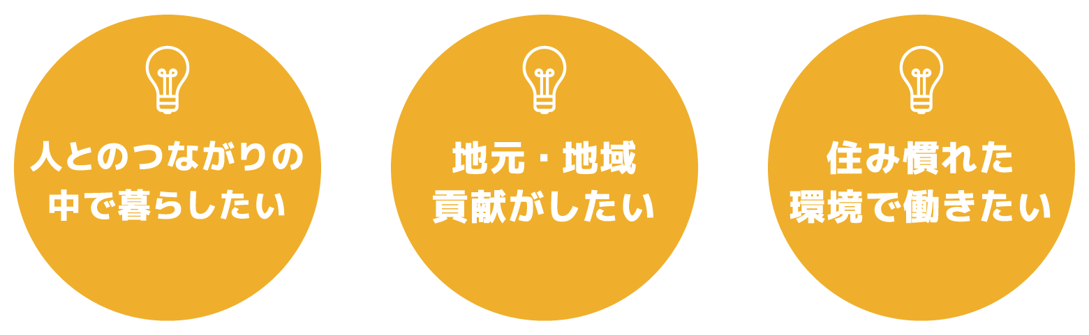 こんな人にオススメ